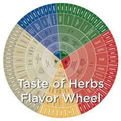 flavorwheel2